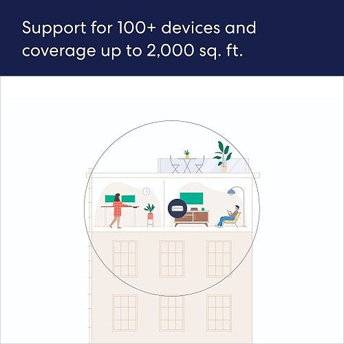 eero Pro 6E Tri-Band Mesh Wi-Fi 6E Router, 1-Pack