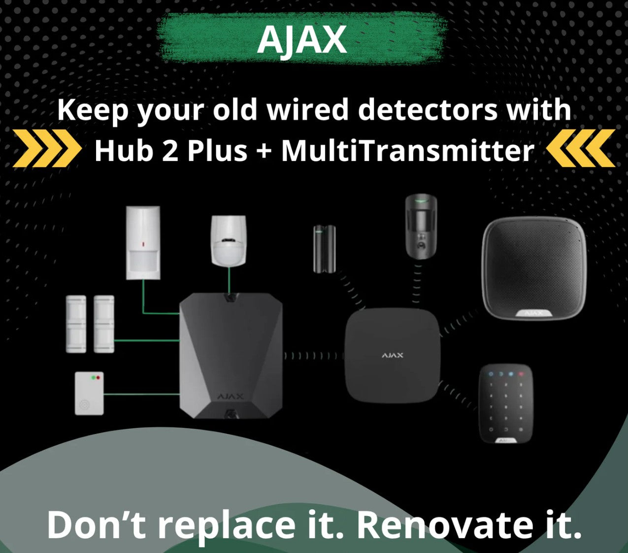 AJAX Module for Integrating Wired Third-Party Devices into Ajax
