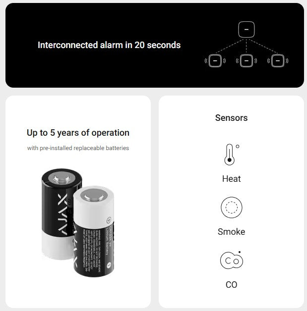 AJAX Wireless Combined Heat, Smoke and CO Detector with Replaceable Batteries